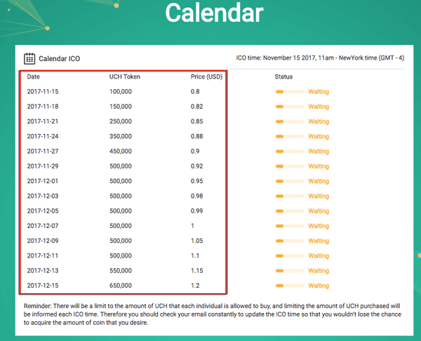 ucoin cash ban ICO nhu the nao