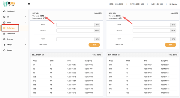 san noi bo cu ucoin cash