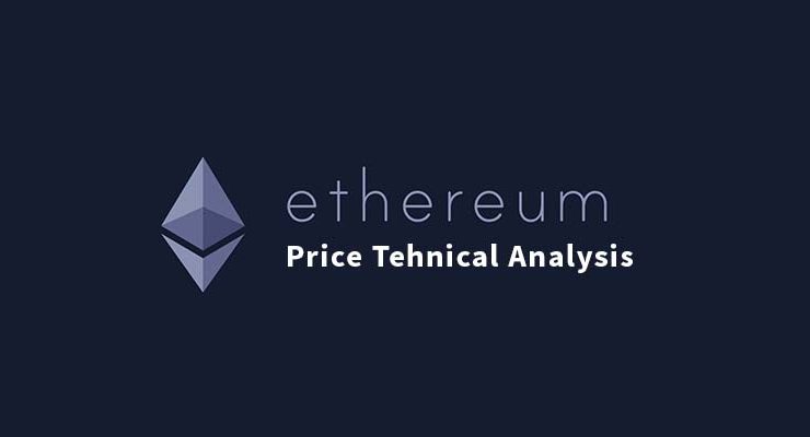 Ethereum Price Technical Analysis